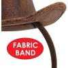 Beistle Cowboy Hat Headbands – 2 Pack Brown Faux Leather Western Mini Cowgirl Hats on Snap-On Fabric Headbands, Rodeo Party Favors, Country Themed Photo Booth Props and Adult Costume Accessories
