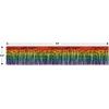 Packaged 1-Ply Metallic Fringe Drape Rainbow Pack of 2(1)